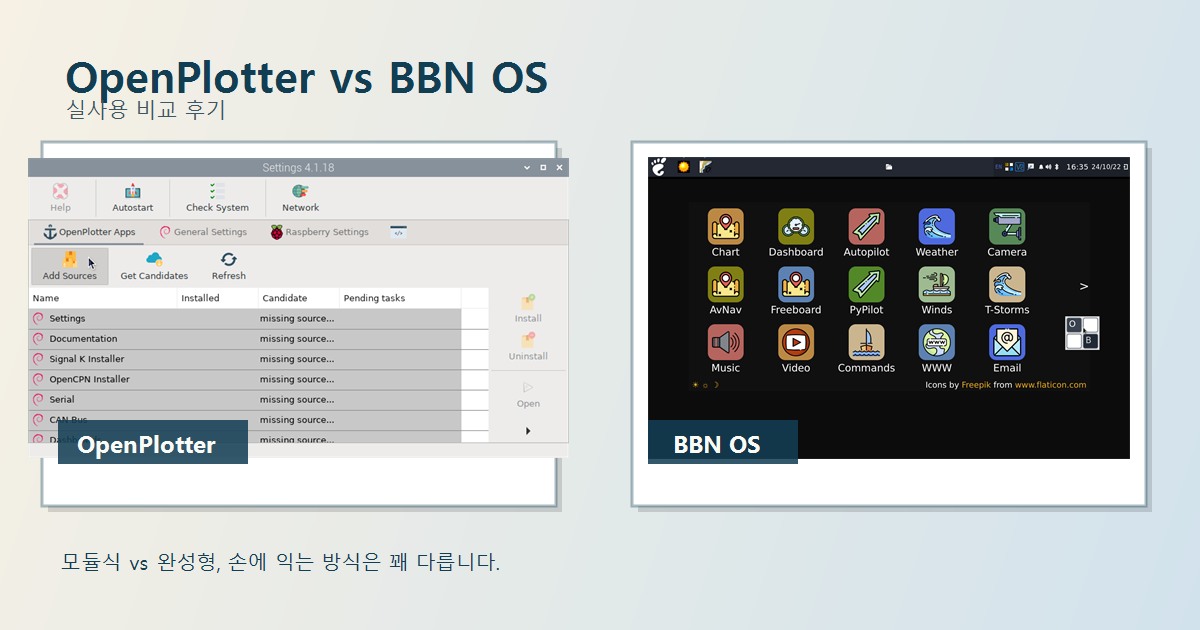 오픈플로터의 대항마, BBN OS 써보니