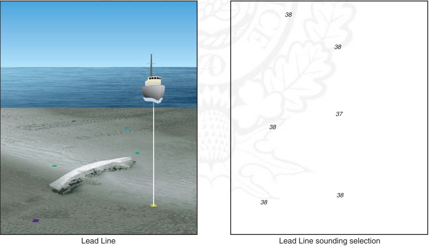 배 아래로 측심줄을 내려 수심을 재는 Lead line 방식과 해도에 소수의 수심 숫자만 남는 예시 그림