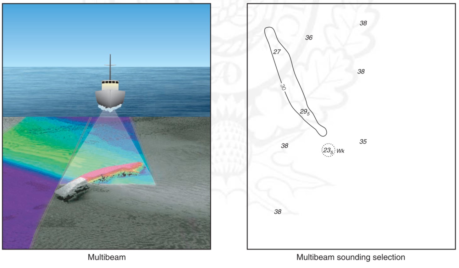 여러 갈래의 멀티빔 측심으로 침선 형태가 더 선명하게 드러나는 해저 조사 그림