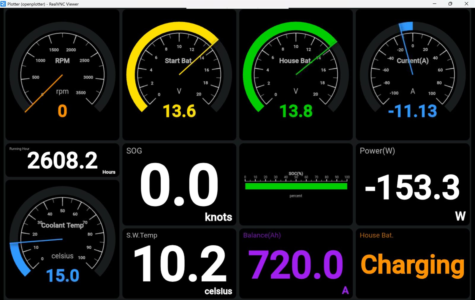 KIP 화면 1: 엔진/배터리 상태