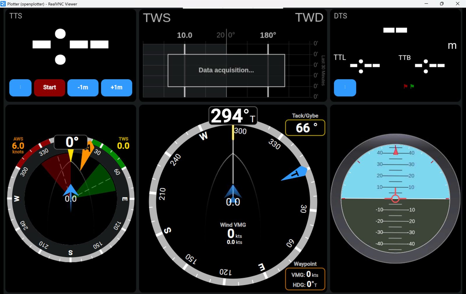KIP 화면 4: 레이싱(VMG)