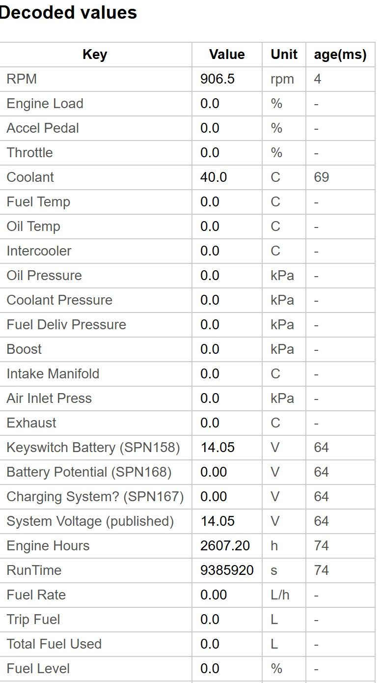 수신 프레임 흐름과 데이터 확인 화면