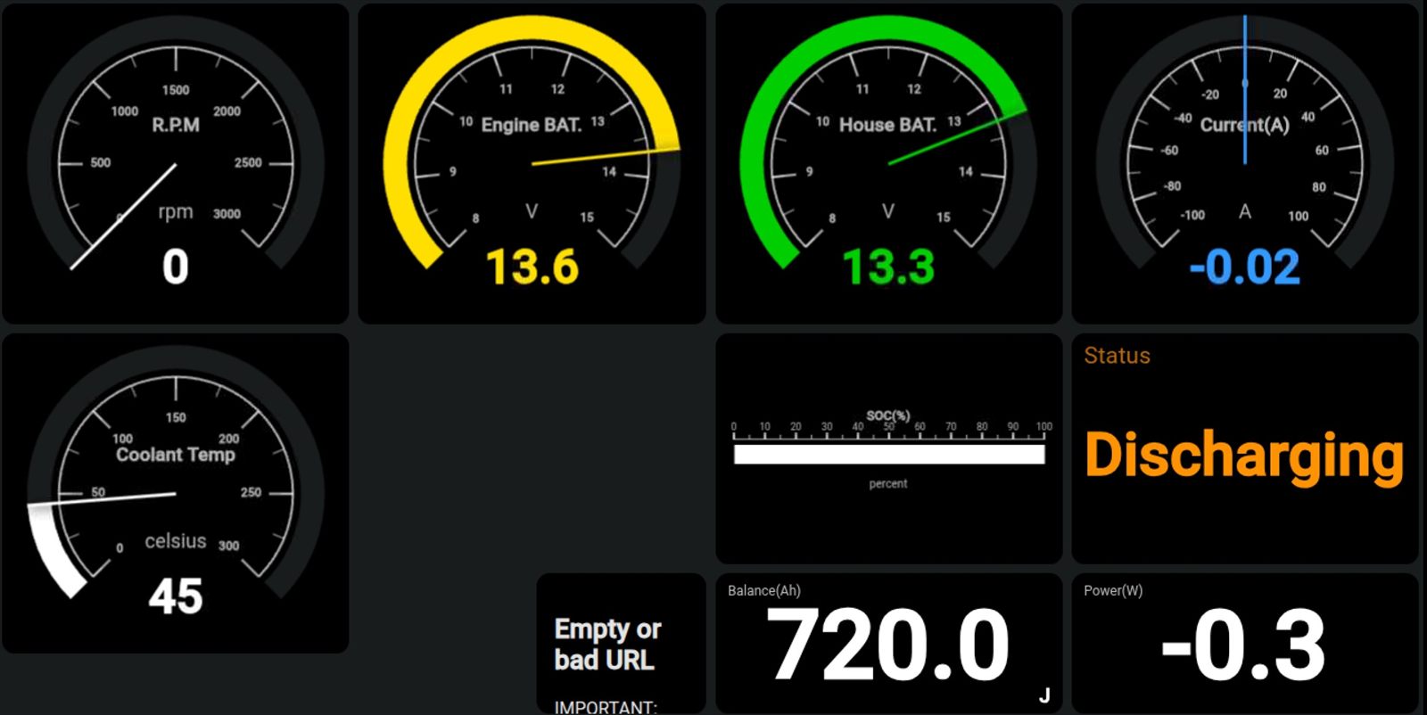 최종 KIP 화면에서 엔진 데이터 시각화 확인